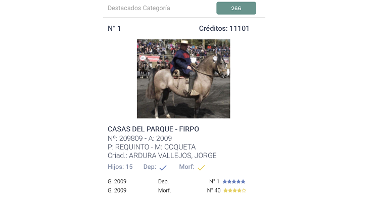 Usa la App Caballo Chileno para conocer datos de los ejemplares que disputan los Clasificatorios