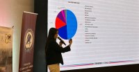 Revisa la charla sobre Trazabilidad Equina del Consejo Técnico de la Federación de Criadores